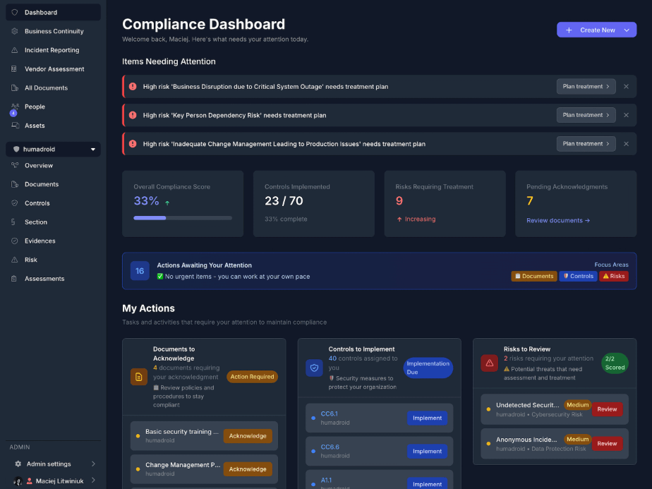 Humadroid compliance dashboard